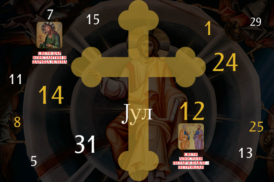 CRKVENI KALENDAR ZA JUL 2025.