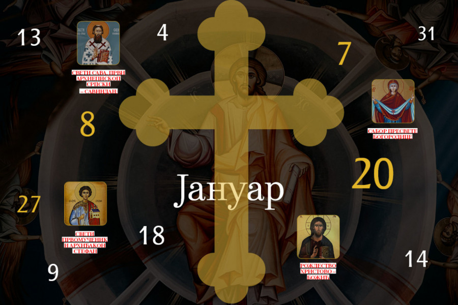 CRKVENI KALENDAR ZA JANUAR 2026.