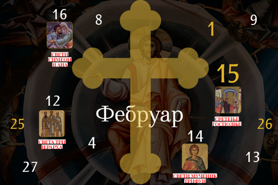 CRKVENI KALENDAR ZA FEBRUAR 2026.